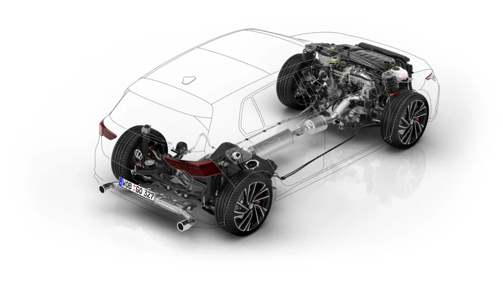 Hệ truyền động và khung gầm Golf GTI -2